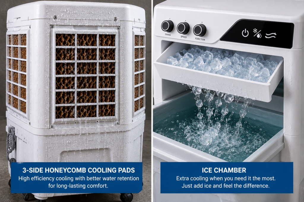 best desert air cooler for home in India